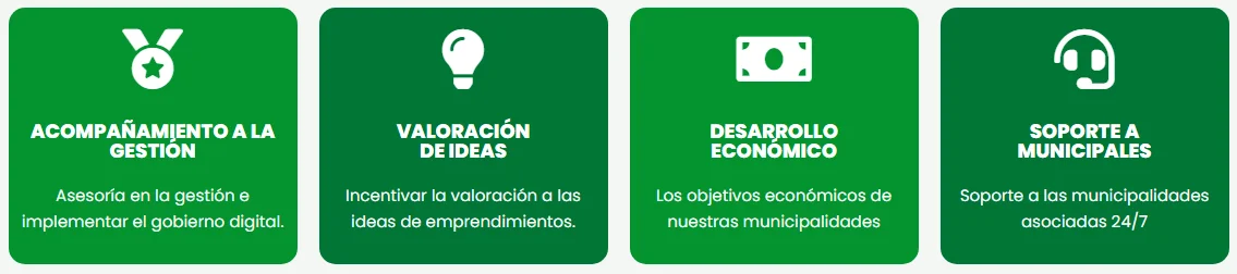 Servicios REMURPE